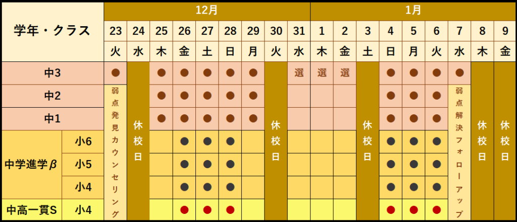 2025冬期講習　日程表